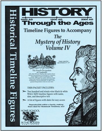 The Mystery of History Volume IV Historical Timeline Figures